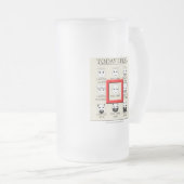 Heute glaube ich neutraler Person Mattglas Bierglas (VorderseiteRechts)