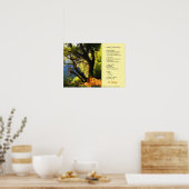 Heute ist ein schöner Tag... Inspirationsquelle Poster (Küche)