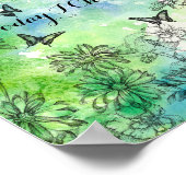 Heute wähle ich Freude Inspiration positive Worte Poster (Ecke)