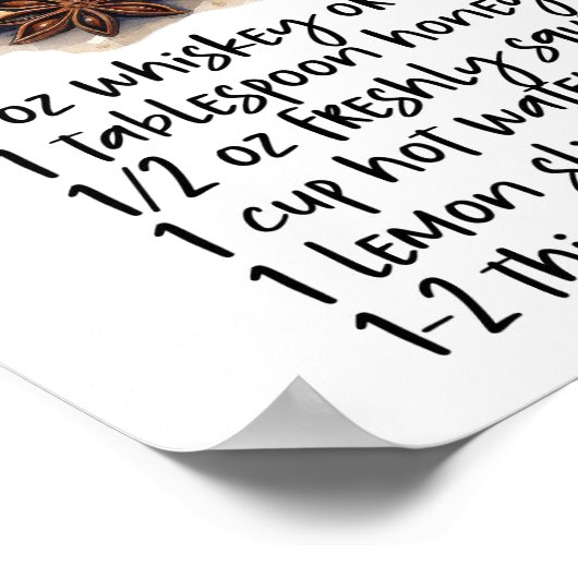 Heutzutage Rezeptmantel Poster (Ecke)