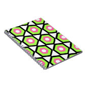 Hexagon Notizblock (Rechte Seite)