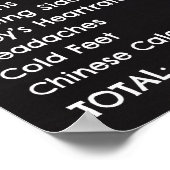 Hexe oder Zauberer Alte Ehefrauen Tales Poster (Ecke)