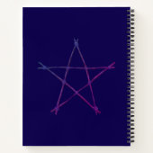 Hexen Cauldron Rezepte Personalisiert Notizblock (Rückseite)