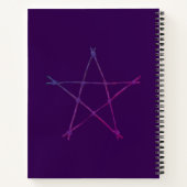 Hexen Cauldron Rezepte Personalisiert Notizblock (Rückseite)
