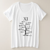 Hexenkommentar Große Größe T-Shirt (Design vorne)