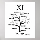 Hexenkommentar Poster (Vorne)