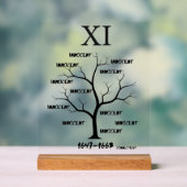 Hexenprozesse Acrylschild (Neutral)