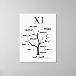 Hexenprozesse Leinwanddruck