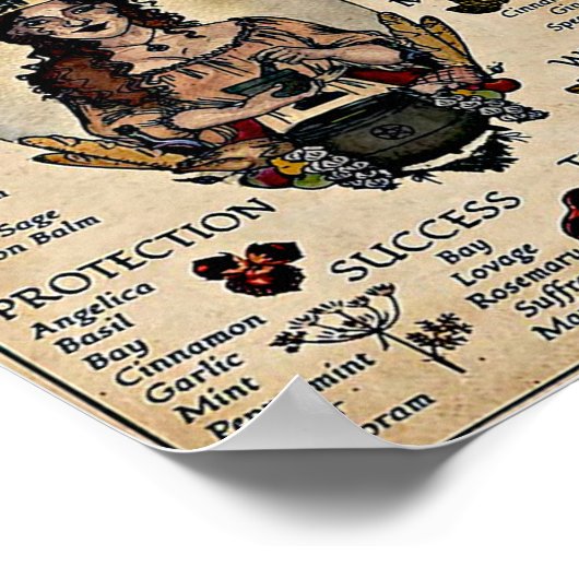 Hexerei Vintag Poster (Ecke)