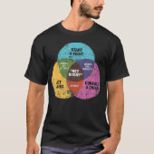Hey Buddy Funny Dog Kampf Kindermath Venn Logic Di T-Shirt (Vorderseite)