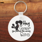 Hey Endometriumkrebs, Sie haben die falsche Diva a Schlüsselanhänger (Vorderseite)