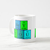 Hey, ihr periodisches Tabellenwort Tasse 2 (Vorderseite Links)