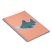 Hi Notizblock (Rechte Seite)