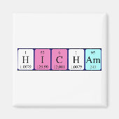 Hicham-Periodenmagnet Magnet (Vorne)