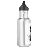 Hier einige Titelvorschläge für Wasserflasche d (Links)