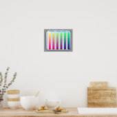 Hier finden Sie das Hex Number Poster (Küche)