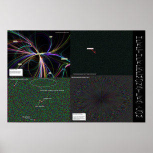 Hier gibt es monsters.com 4 Satz Karten Poster