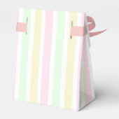 Hier ist die Scoop Ice Cream Summer Baby Dusche Geschenkschachtel (Rückseite)