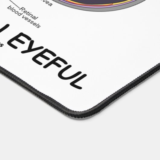 Hier ist ein sehenswerter Eye Anatomy Geek Spaß Schreibtischunterlage (Ecke)