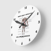 Hier ist, was ich gut definierte Muskeln nennen wü Runde Wanduhr (Winkel)