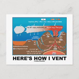 Hier ist, wie ich Vent (Deep Sea Vent Chemistry Sp Postkarte