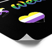 Hier sind alle willkommen poster (Ecke)