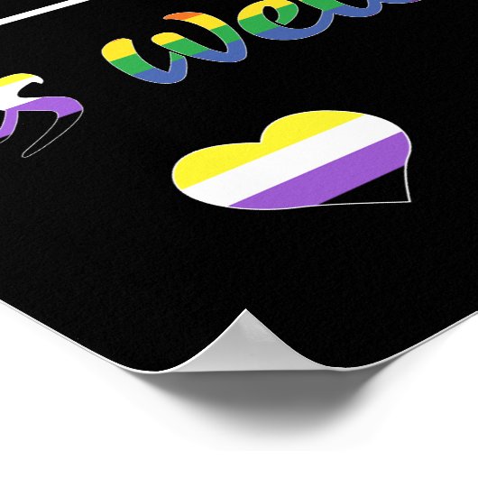 Hier sind alle willkommen poster (Ecke)