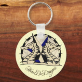 Hier sind Drachen - Keyring Schlüsselanhänger (Vorderseite)