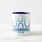 Hierarchy Banner-Tasse Zweifarbige Tasse (Mittel)