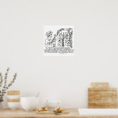 Hieroglyphics White Poster (Küche)