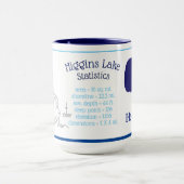 Higgins Seenotfall Tasse (Zentrum)