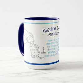 Higgins Seenotfall Tasse