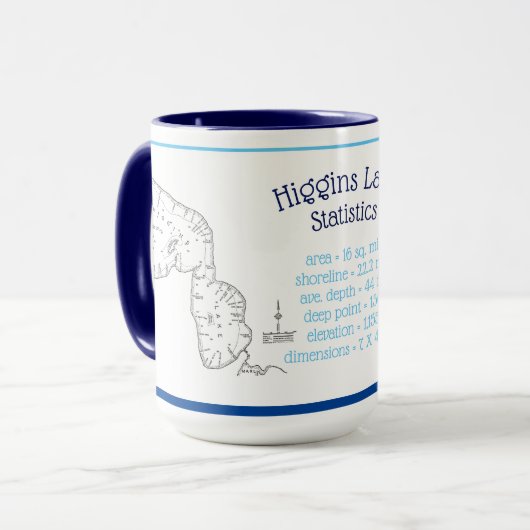 Higgins Seenotfall Tasse (Vorderseite Links)