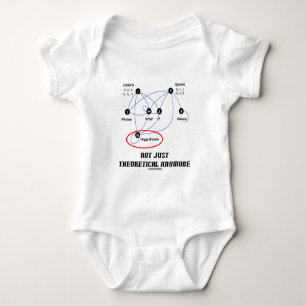Higgs Boson nicht gerade theoretisch mehr Baby Strampler