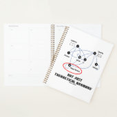 Higgs Boson nicht nur theoretisch mehr Planer (Anzeige)