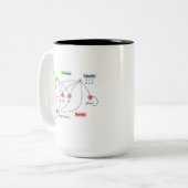 Higgs Boson v1b Zweifarbige Tasse (Vorderseite Links)
