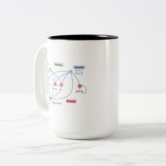 Higgs Boson v1b Zweifarbige Tasse (Vorderseite Links)