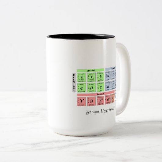 Higgs Boson v1b Zweifarbige Tasse (VorderseiteRechts)
