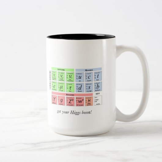 Higgs Boson v1b Zweifarbige Tasse (Rechts)