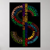 High Res Dollar Sign Poster (Vorne)