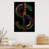 High Res Dollar Sign Poster (Küche)