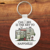 High Tech 5th Wheel Schlüsselanhänger (Vorderseite)