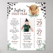 Highland Cow First Birthday Meilenstein-Zeichen Poster (Vorne)