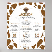 Highland Cow First Birthday Meilenstein-Zeichen Poster (Vorne)