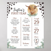 Highland Cow First Birthday Meilenstein-Zeichen Poster (Vorne)