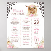 Highland Cow Girl First Birthday Milestone Zeichen Poster (Vorne)