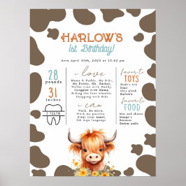 Highland Cow mein erstes Rodeo-Meilenstein Geburts Poster