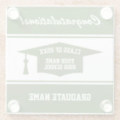 HighSchool-Abschluss-Party-Klasse von 20XX Zoll Glasuntersetzer (Rückseite)