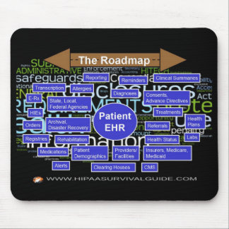 HIGHTECH Schaltplan Mousepad