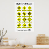 Highway of Threits Security Awareness Poster (Küche)